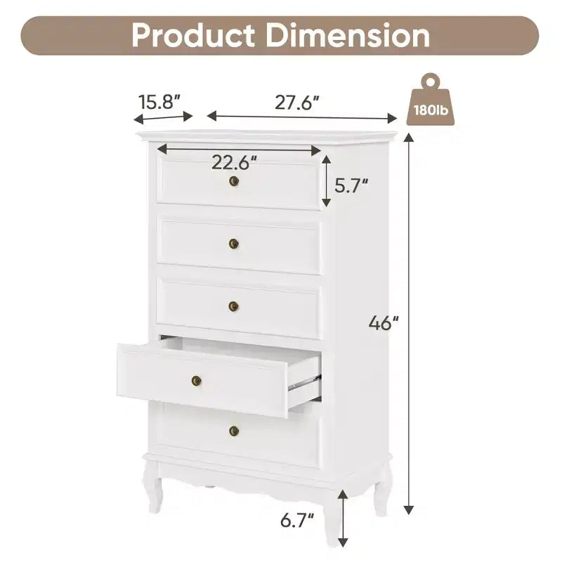 5 Drawer Dresser for Bedroom, Modern Storage Closet Cabinet Organizerwith Solid Wood Legs and Painted Finish-White