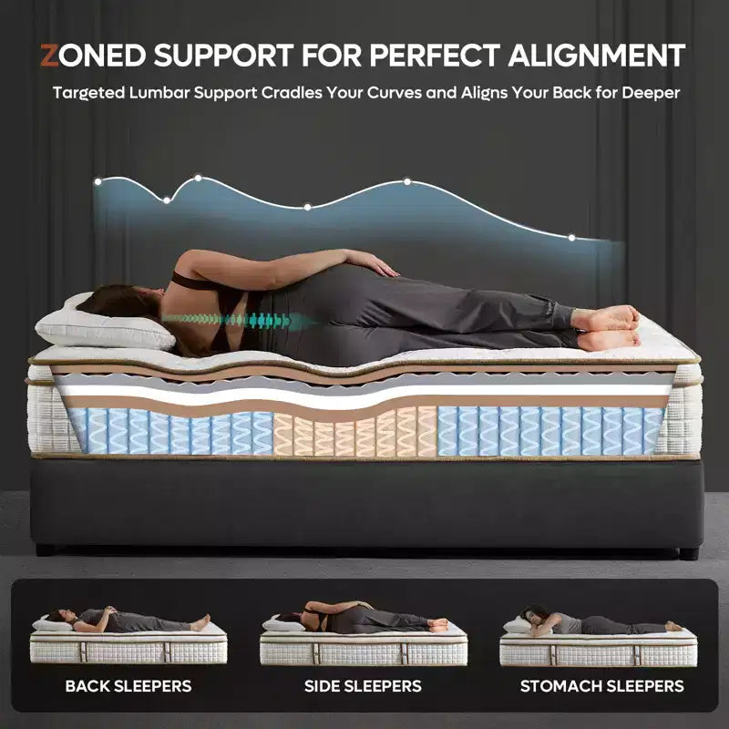 12 inch Full Size Tencel Medium Hybrid Mattress, Plush Layer and Cooling Gel Memory Foam Mattress in a Box
