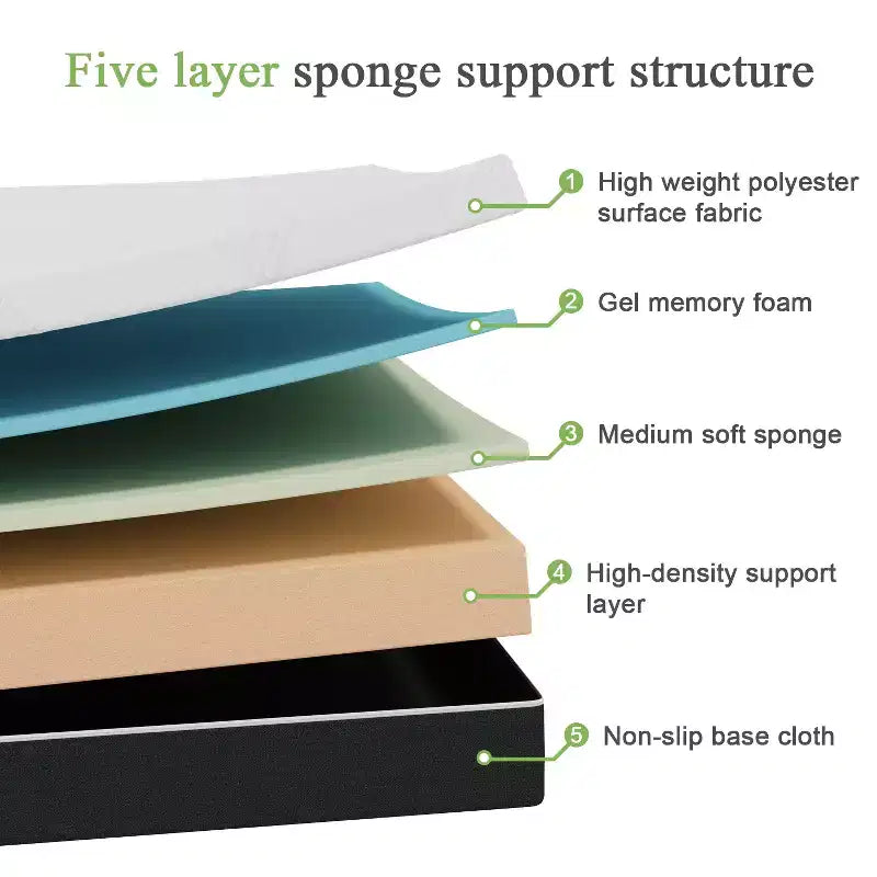 12 InchMemory Foam Mattress in a Box, Soft and Breathable, Soft Feel